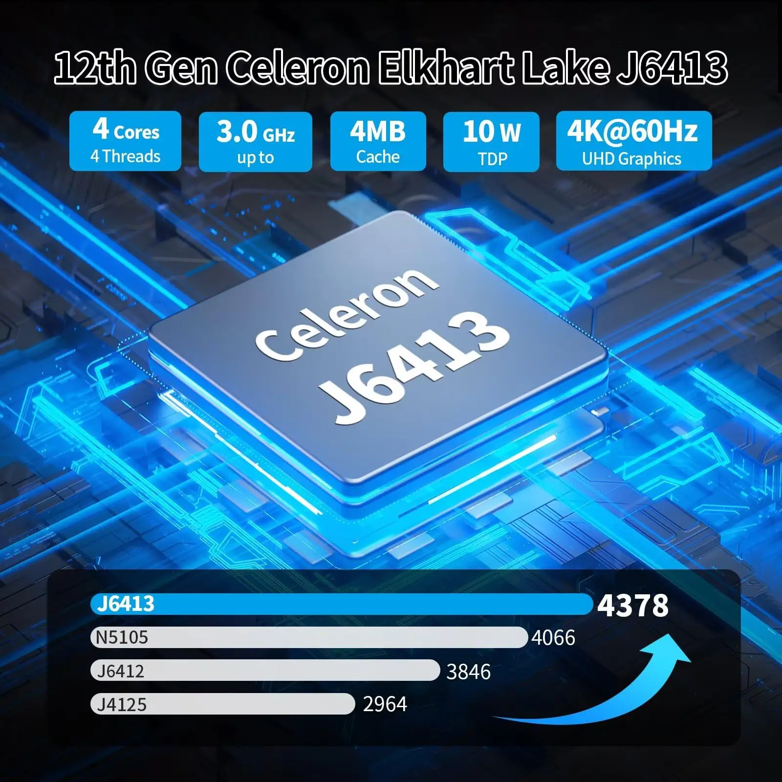 MNBOXCONET Micro Firewall Hardware Celeron J6413, Mini PC senza ventola 6Xi226V 2.5G Supporto OPNsense, Apparecchio di rete per ufficio Dual 4K