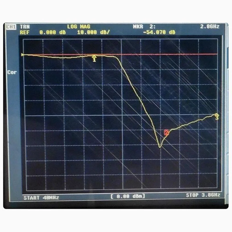 1.4GHz 1400MHz Bandpass Filter for WiFi/Bluetooth/Zigbee Anti-Interference, SMA Interface