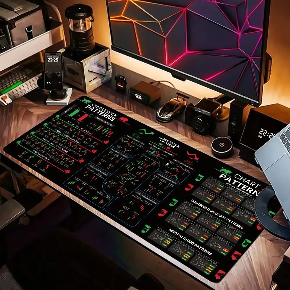 مخطط تجارة الأسهم، لوحة ماوس مطاطية مضادة للانزلاق، ملحقات الكمبيوتر، لوحة مفاتيح توسيع، مناسبة للعمل واللعبة #6
