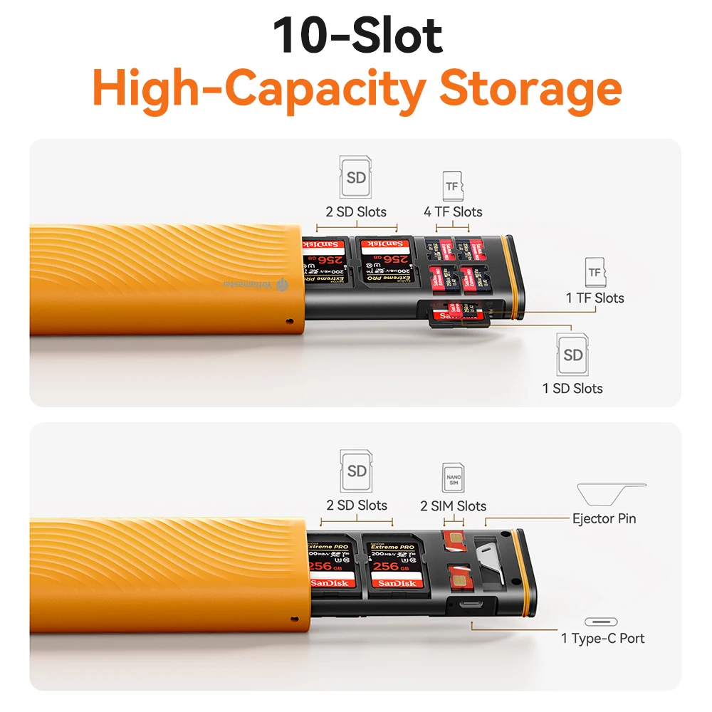 Etui na karty pamięci Yottamaster USB-C, szybki czytnik kart pamięci, adapter OTG, 10 slotów na karty SD TF do aparatów fotograficznych. — zdjęcie produktu 6