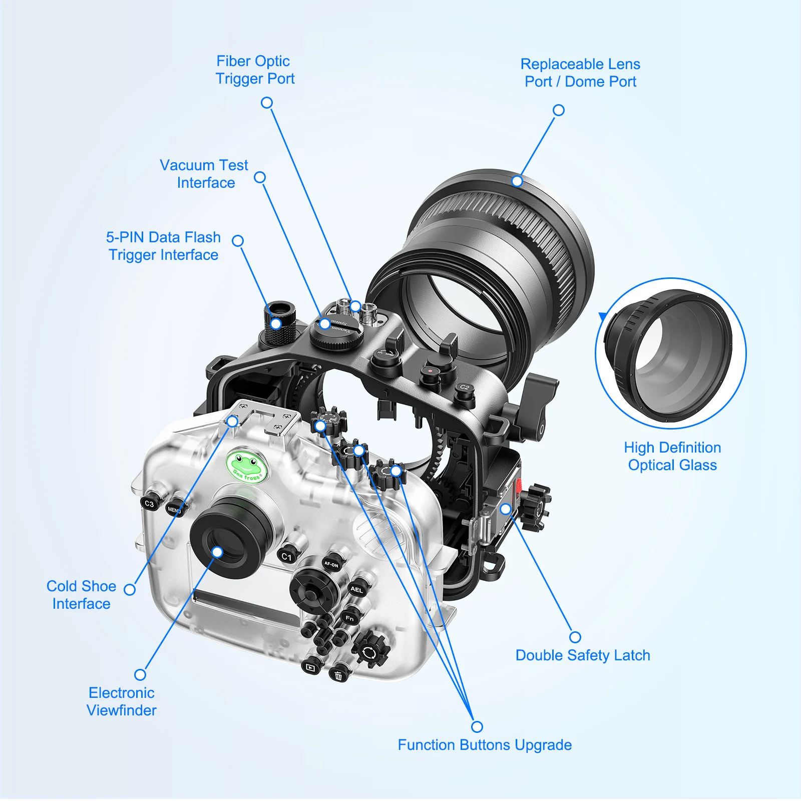 Seafrogs [40M/130FT] Custodia per fotocamera subacquea Custodia per immersione impermeabile per Sony A7M4 16-35MM 28-70MM 90MM