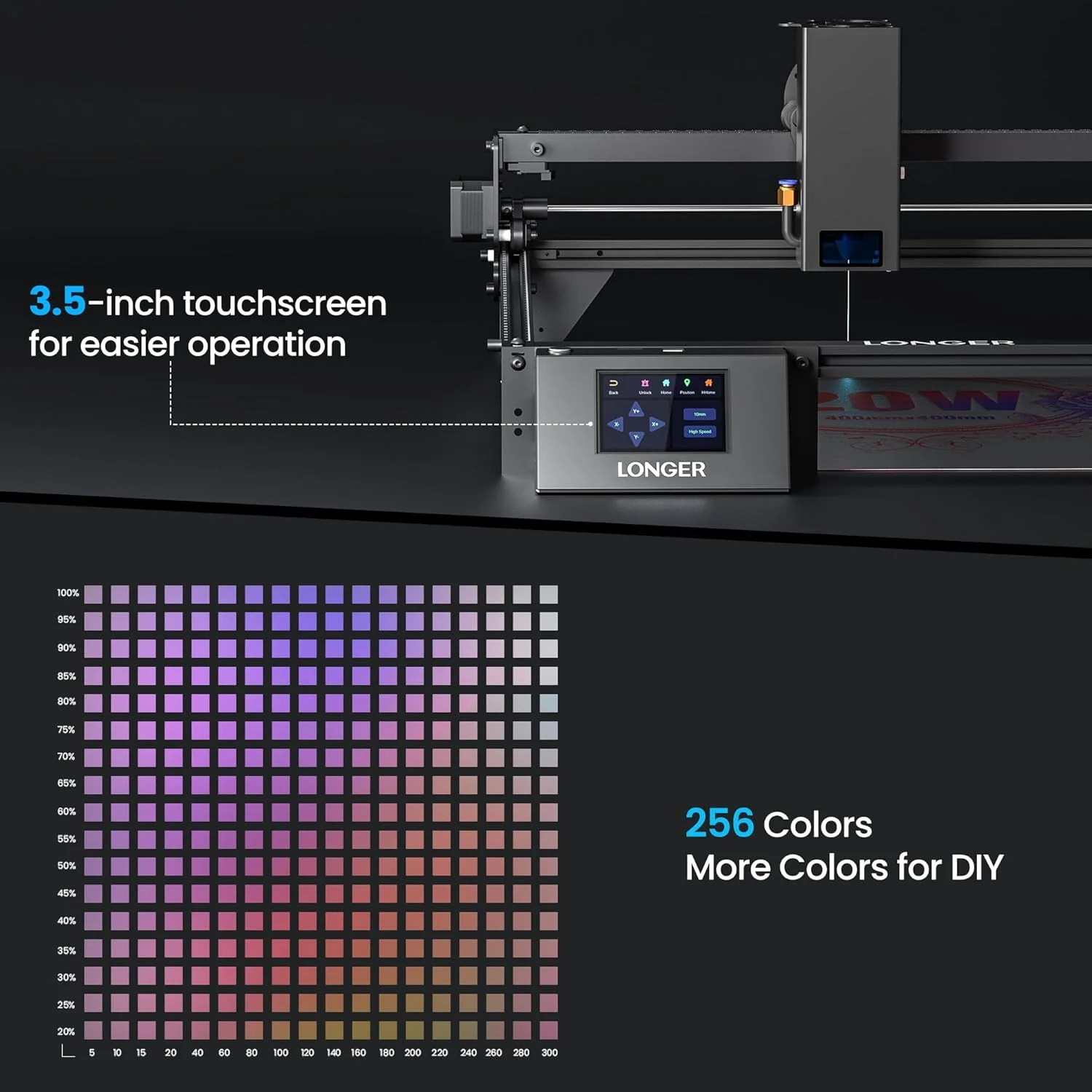 LANGER RAY5 20W Laser-graveur 130W CNC-snijder |   3,5-inch touchscreenmachine voor metaal, glas, hout, leer, industrieel en doe-het-zelf