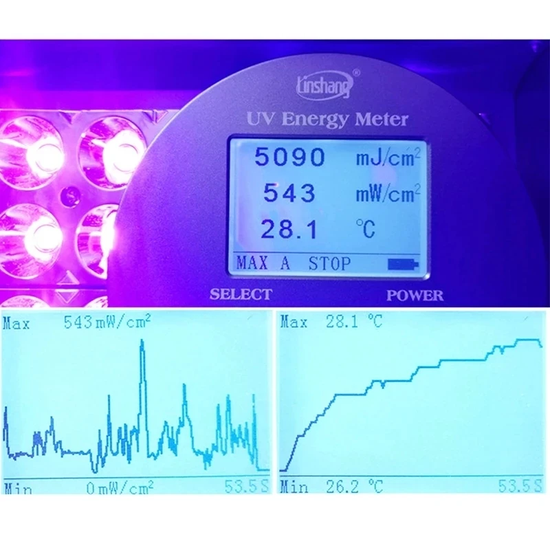 Imagem -05 - Lâmpada de Cura Ultravioleta Led uv Impressão de Cola Pulverização Pintura Resina Tinta Faça Você Mesmo Resina 395nm 365nm 405nm 500w