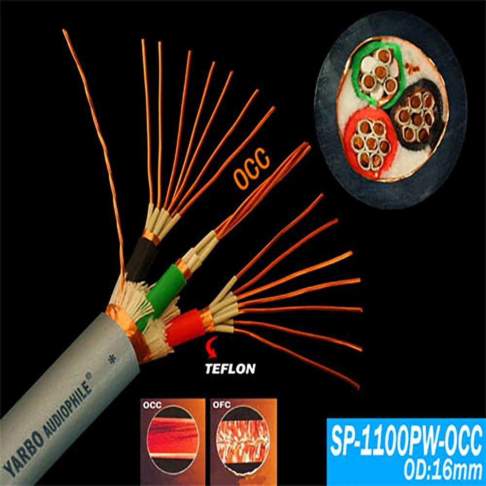 Yarbo SP9000PW SP1100PW SP2200PW Square pure copper audio Power Cable HIFI audio supply power line hi-end power cable