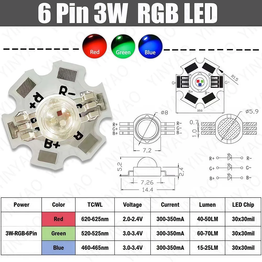 10Pcs LED RGB RGBW RGBWW 3W 9W 12W High Power Bead 4pin 6pin 8pin Chip Lights Beads Installed 20mm Star PCB DIY For Stage Light image 5