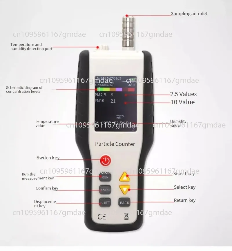 

HT9600 Dust Particle Counter PM2.5 Dust Detector Filtration Efficiency Monitoring PM10 Professional Tool