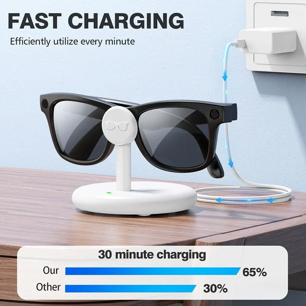 

Smart Glasses Charging Stand For Meta With Fast Charging Double-headedType-C Port Anti-Slip Smart Glasses Charging Accessory