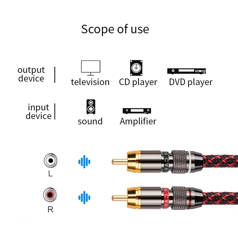 YYTCG 1 Pair RCA Audio Cable 2 RCA to 2 RCA Interconnect Cables HIFI Stereo 4N OFC Male to Male For Amplifier DAC TV Car Audio