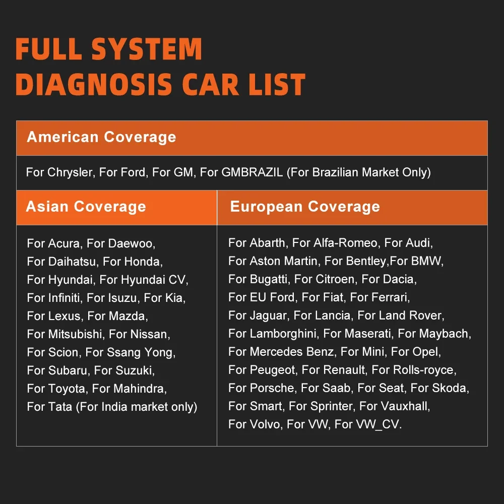 Bluetooth OBD2 Diagnostic Scanner 7