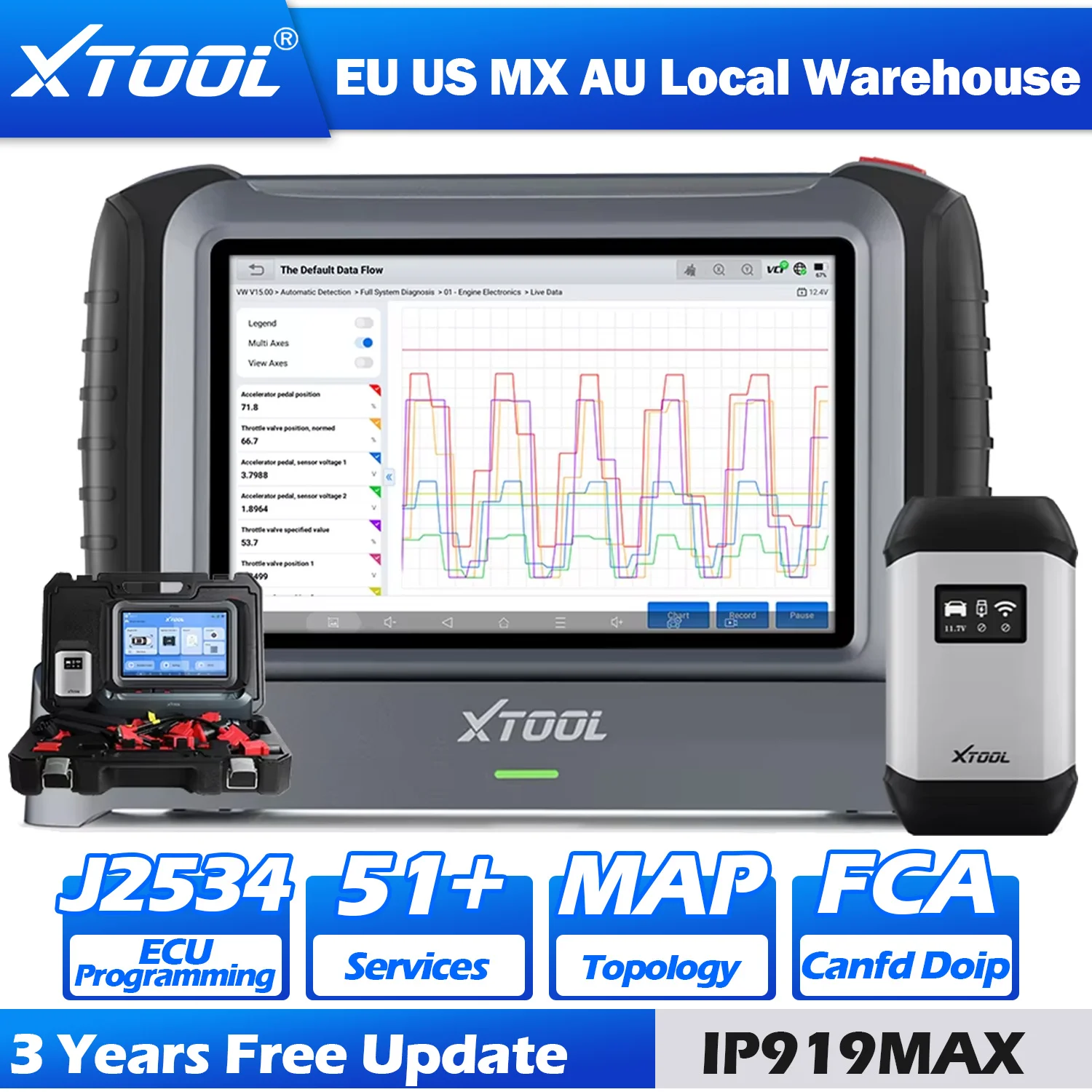 Xtool Inplus IP919 … - image