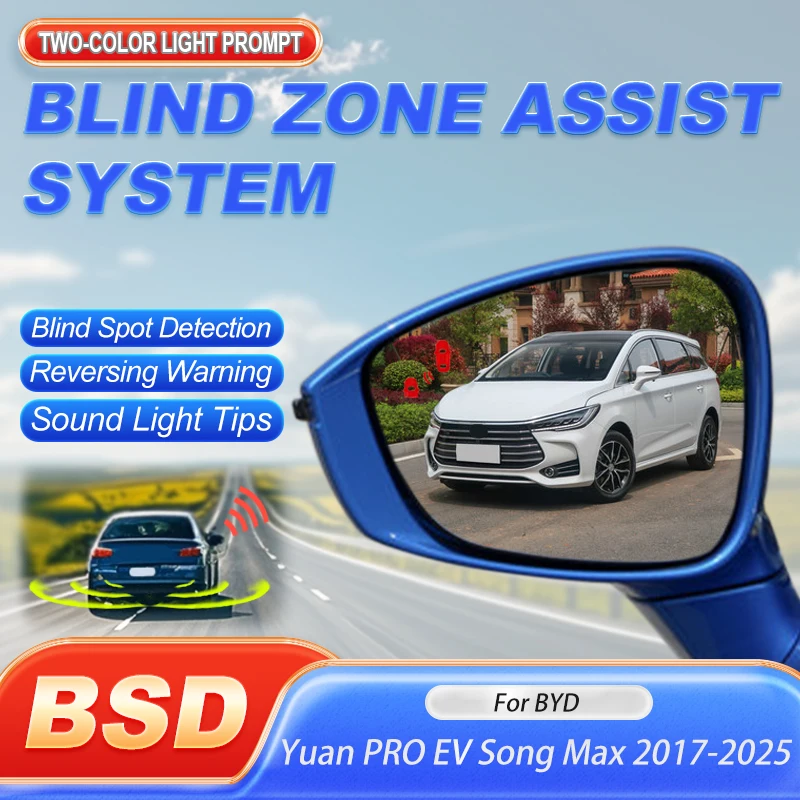 Car Change Lane Aid…