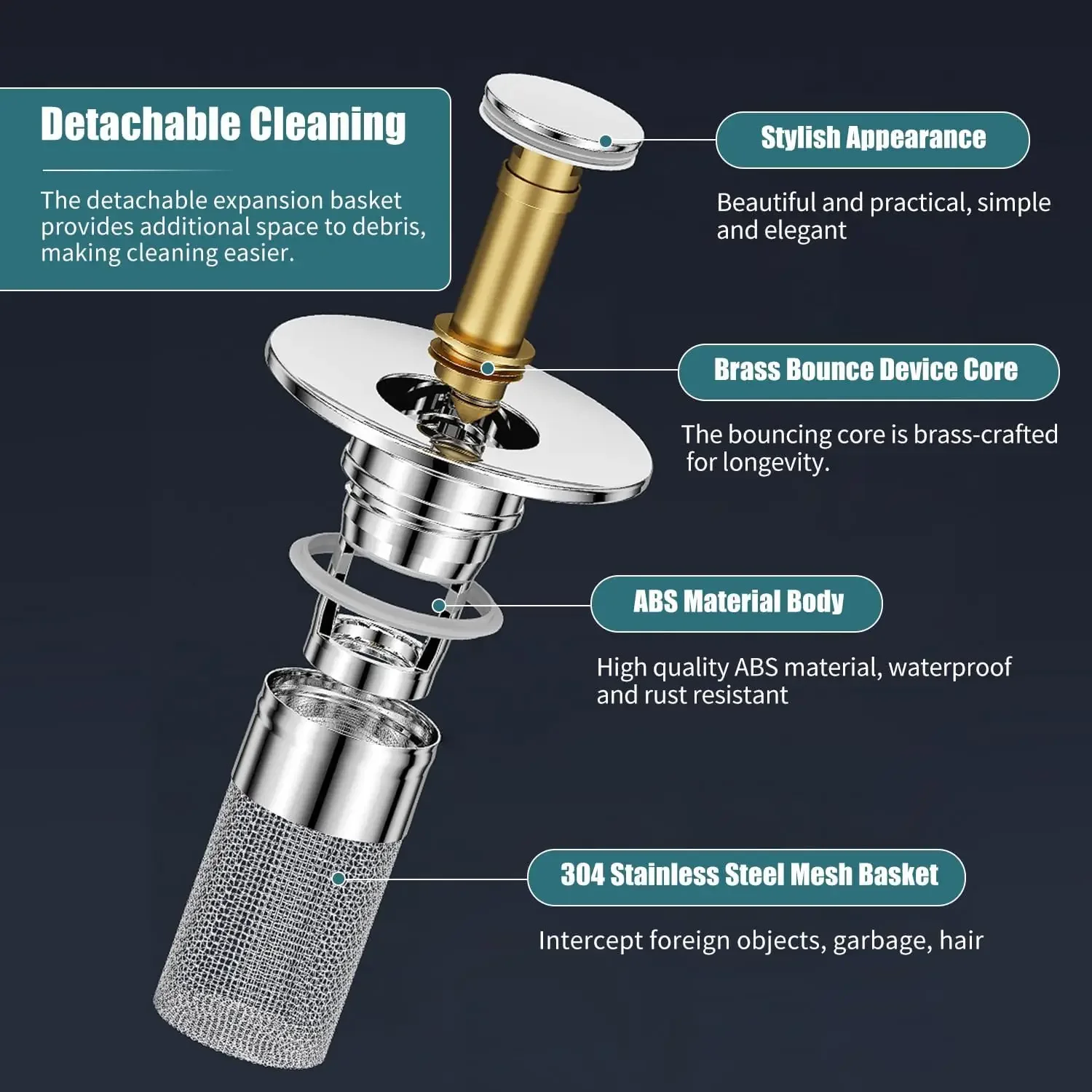 

Stainless Steel Floor Drain Filter Washbasin Leak Plug Stainless Steel Odor Proof Bouncing Core Drains Hair Catcher Sink Straine