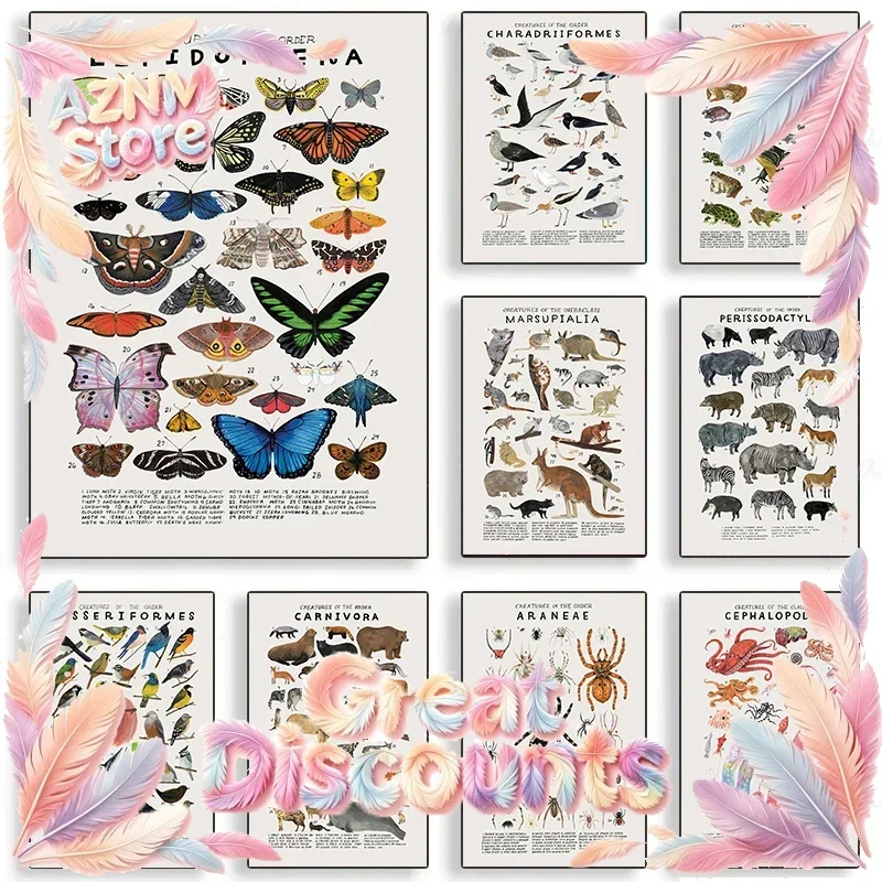 Woodland Animals Genus Generic evolution Nursery Posters Child Educate Prints Canvas Painting Wall Art Pictures Room Home Dec