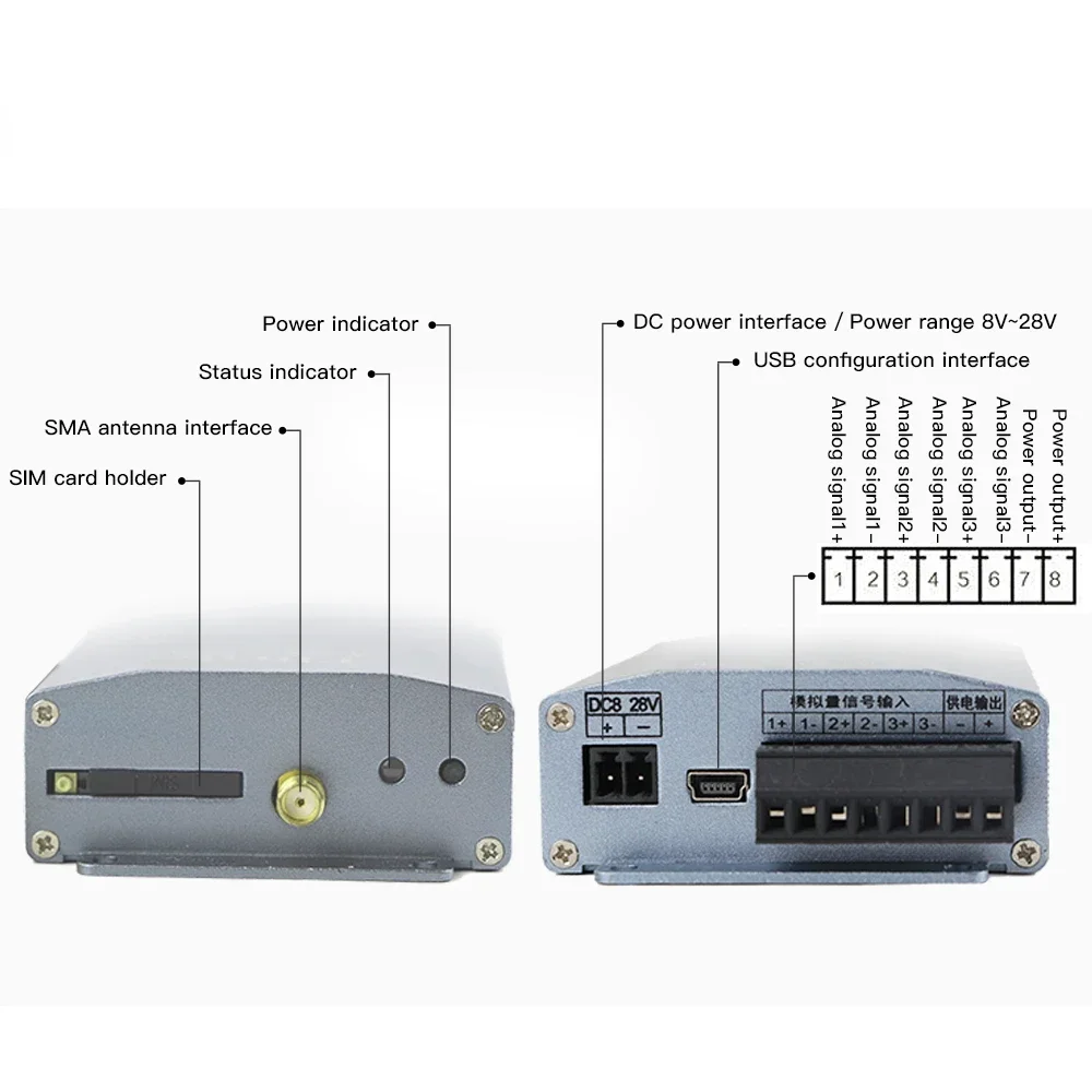 GRT102 4G Iot Water…