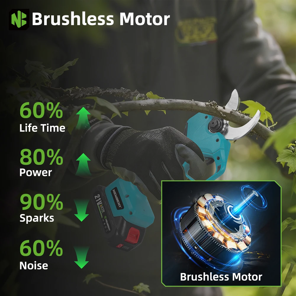 NEWBENY 65MM Bürstenlose Elektrische Schere Kabellose Astschere für Obstbäume Garten-Elektrowerkzeug für Makita-Akkus – Detail 8