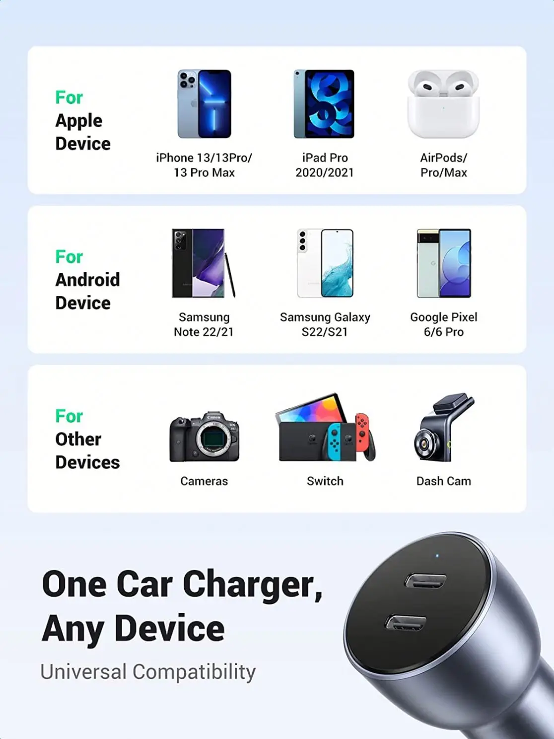 UGREEN USB C Car Charger, 40W Type C Car Charger Dual PD 20W Fast Car Charger Adapter Compatible with iPhone