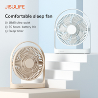 JISULIFE Desktop Fan Whisper Quiet 30H Max USB Rechargeable Bedside Desk Fan Portable Table Fan 8000mAh for Bedroom Office