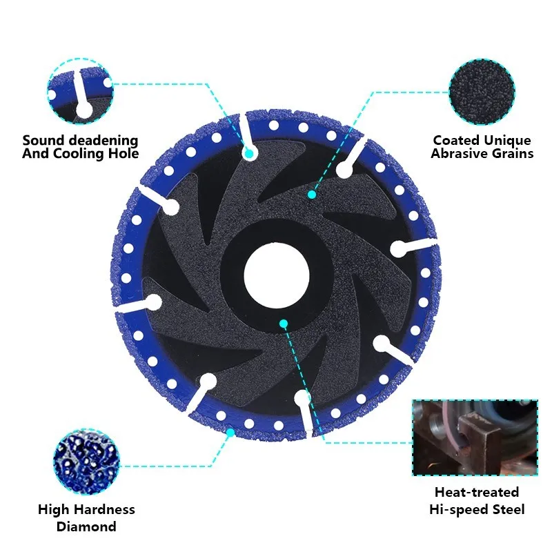 HAMPTON Brazed Diamond Cutting Disc Circular Saw Blade for Steel Metal Stone Cast Iron Rebar Aluminum 100/115/125/150/180/230mm