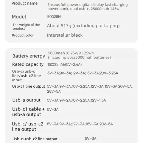 Внешний аккумулятор 145 Вт 25000 мАч с быстрой зарядкой для iPhone серий 15-17 и телефонов Android со встроенным кабелем