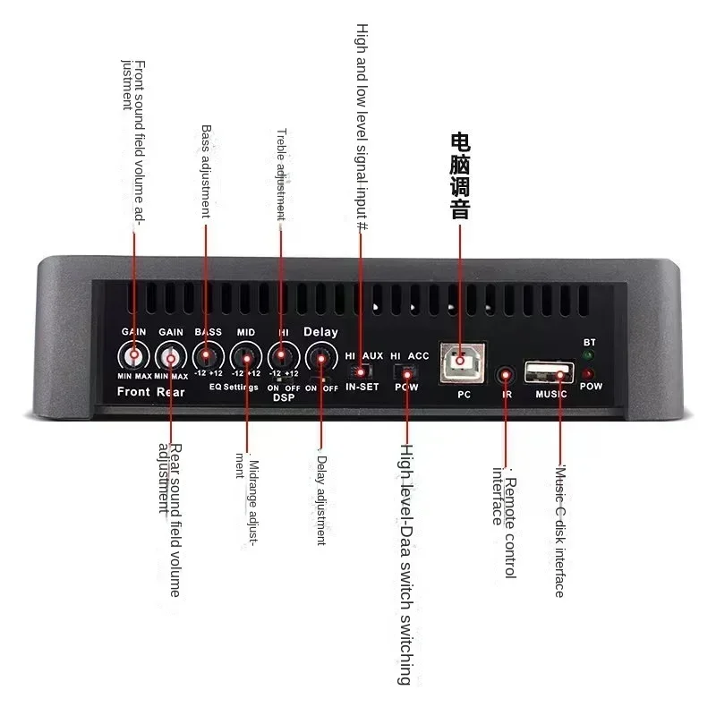 Durable 4 in 6 Out 15 Segments DSP Power Amplifier Box RY-150
