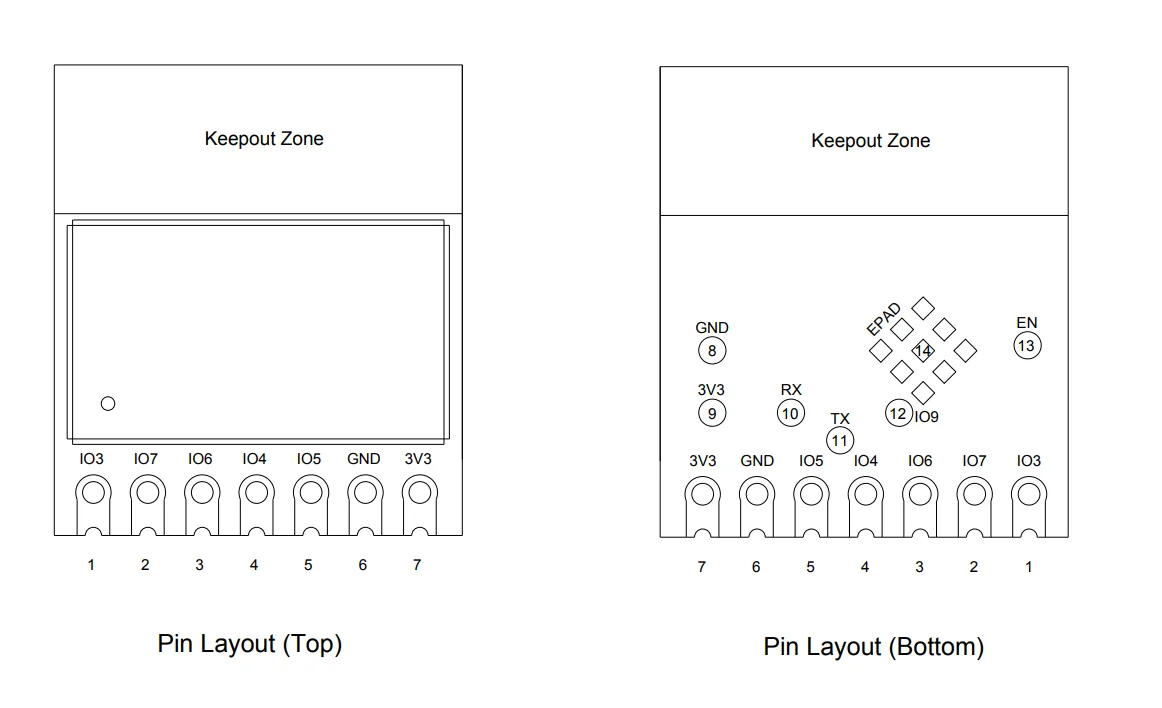Espressif Modulo ESP8685-WROOM-05-H4