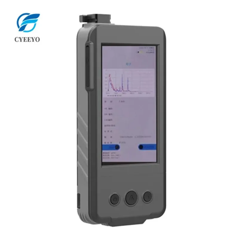 

High Performance Raman Spectrometer Handheld Raman Spectrometer