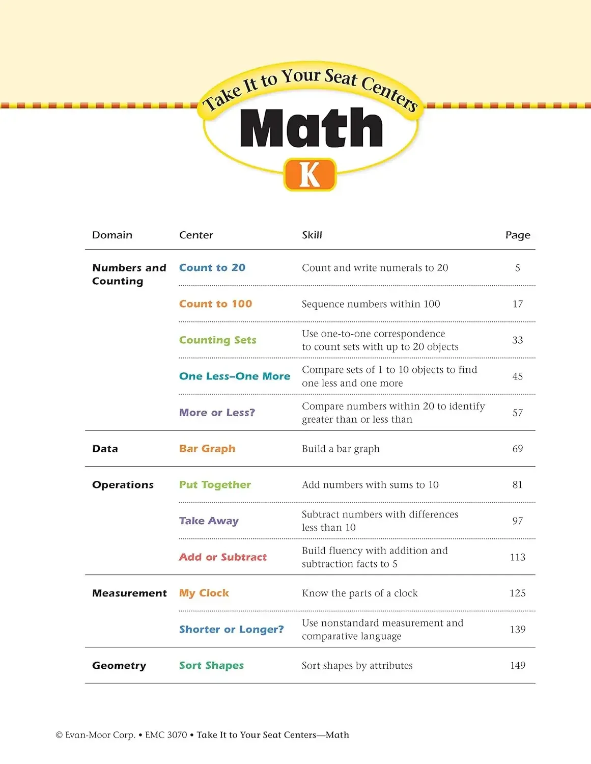 Evan-Moor Take It to Your Seat Common Core Math Centers, Grade K Workbook,aged 4 5 6 7, English book 9781609637798