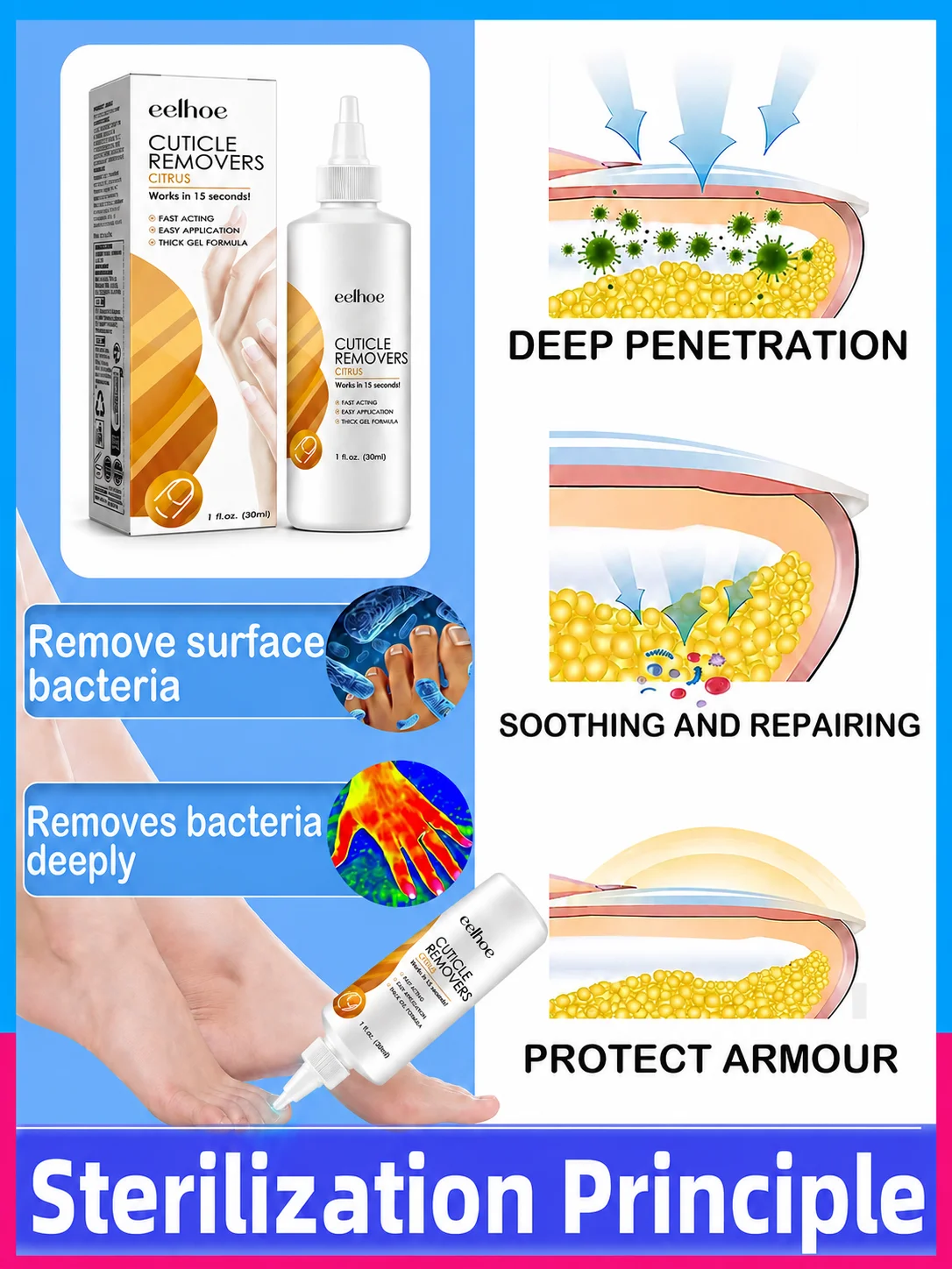 Potent Nail Repair Treatment Gel Softens Thick Deformed Fungus Nails And Helps Regenerate Healthy Nail Texture