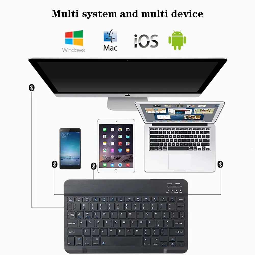 Tablet Case For Apple IPad Air 4 10.9"/Pro 11 2018 2020 2021 Tri-fold Stand with Magnet Smart cover+Bluetooth Keyboard+Stylus