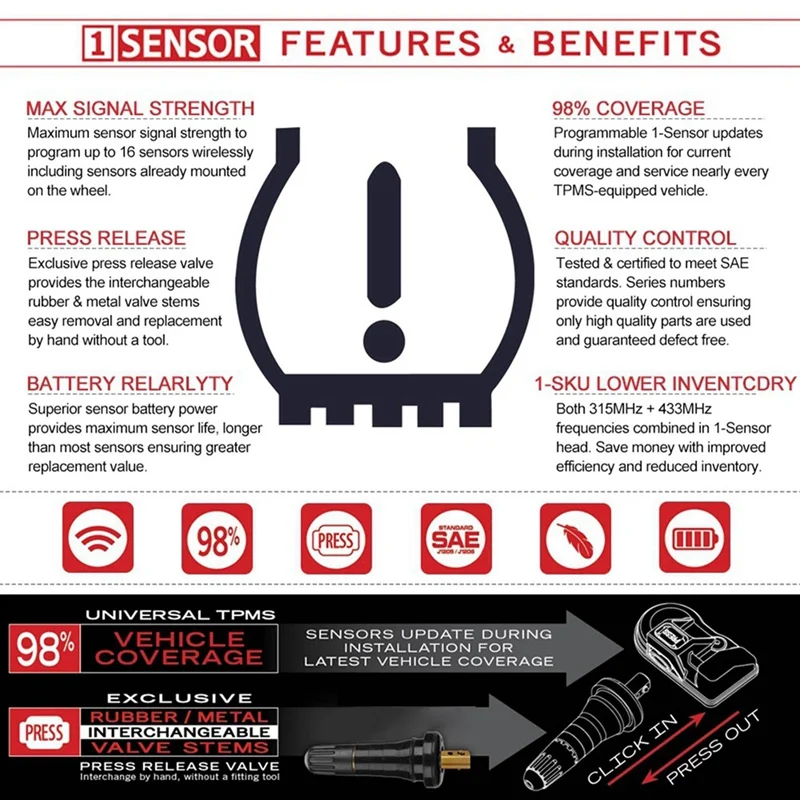 Programmable MX Sensor 315MHZ+433Mhz 2 In 1 Tire Pressure Sensor Monitor System Universal Editable TPMS Tool For-AUTEL