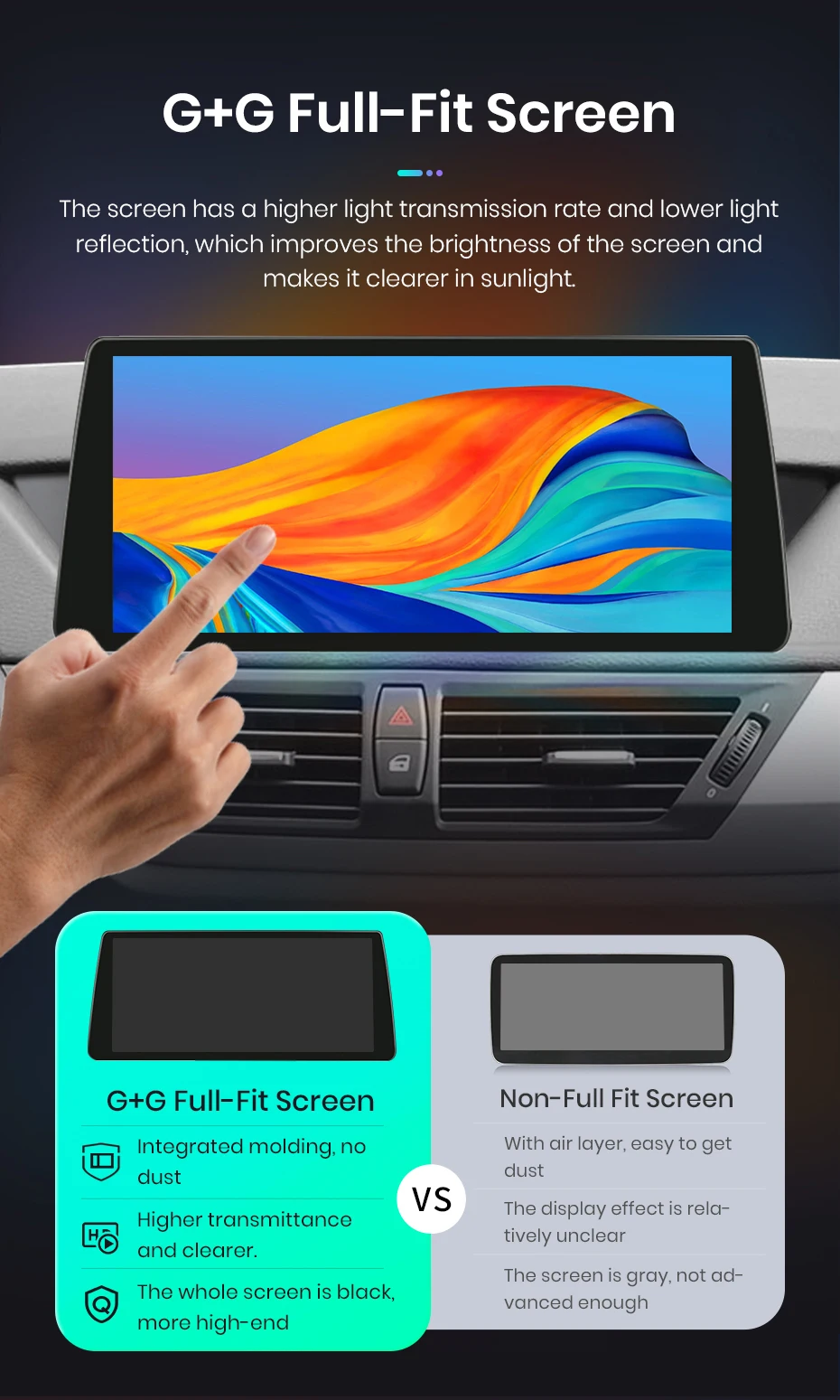 Junsun 12,3 zoll CarPlay Für Apple Auto Radio Multimedia Für BMW X1 E84 2009-2015 Bluetooth Drahtlose Android auto GPS Stereo – Detail 10