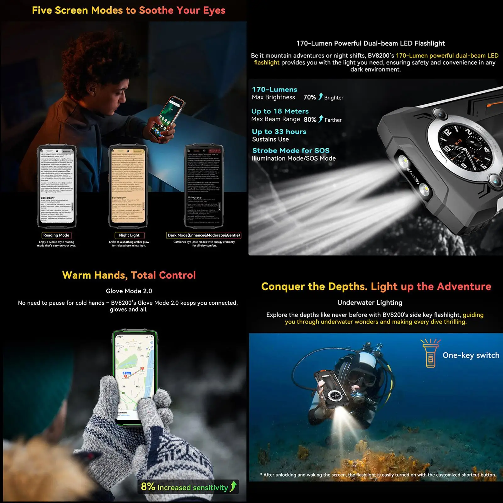 Blackview BV8200 Rugged Smartphone 6.5" 2.4K FHD+ 120Hz 12GB+256GB Helio G100 50MP Camera 8800mAh 45W Android 14 NFC Cellphone