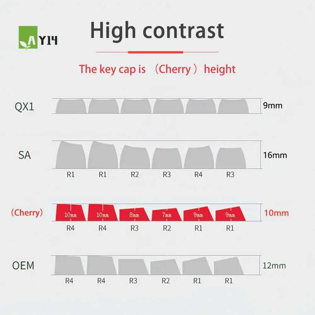 

AY14 -1 Set Mizu Keycaps France Keycaps For MX Switch Keyboard Cherry Profile Key Cap FR Keycap 135 Keys