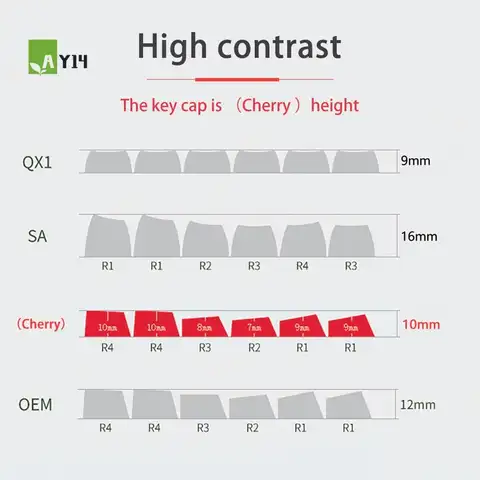 AY14 -1 Set Mizu Keycaps France Keycaps For MX Switch Keyboard Cherry Profile Key Cap FR Keycap 135 Keys