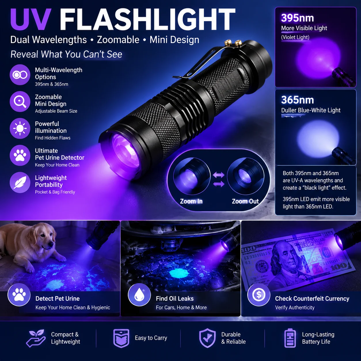 Portable Mini UV LED Blacklight Flashlight, 3 Modes Zoomable Ultraviolet Torch for Detecting Pet Urine Stains and Scorpions, Pocket Size Compact Light for Outdoor Camping Night Inspection Home Use Travel and Emergency