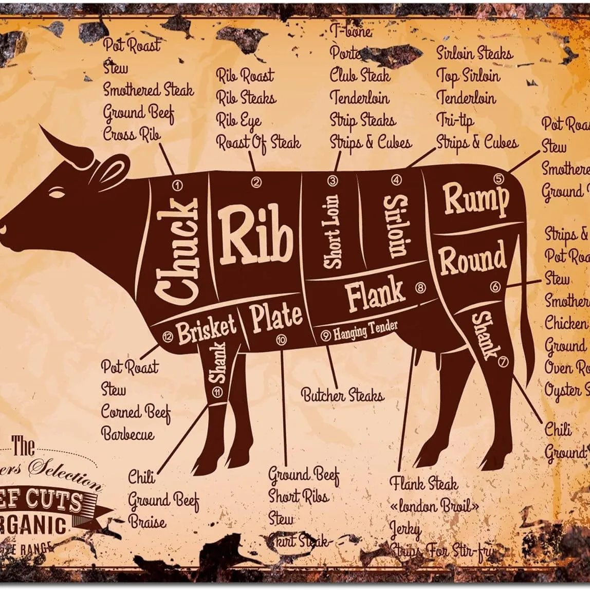 Beef Cuts Shop Farm Cow Kitchen Store BBQ Schild aus Metall – Wanddekoration für die Männerhöhle aus Aluminium