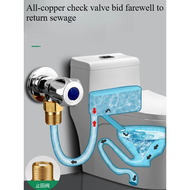 One-way check valve toilet water pipe toilet anti-reflux backwater 4-point check valve water heater water meter check valve