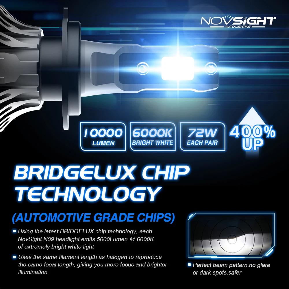 Novsight N39 H7 faro a LED per Auto H4 LED H1 H11 9005 HB3 9006 HB4 6000K 10000LM 72W 12V LED Auto faro fendinebbia lampadine