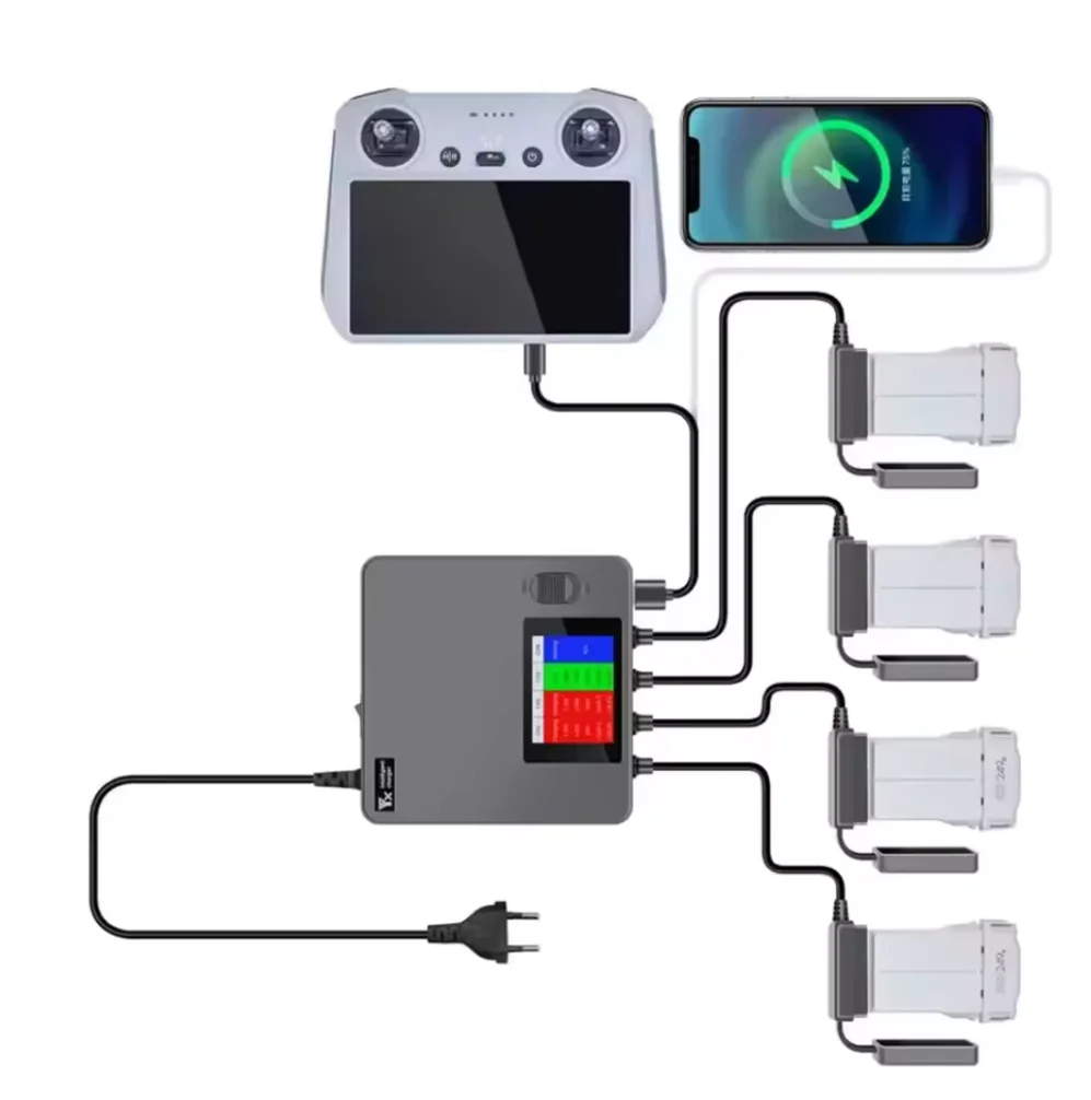 Montagezubehör für stabiles Greifen auf verschiedenen Sockeln mit Doppelfunktionsanschluss