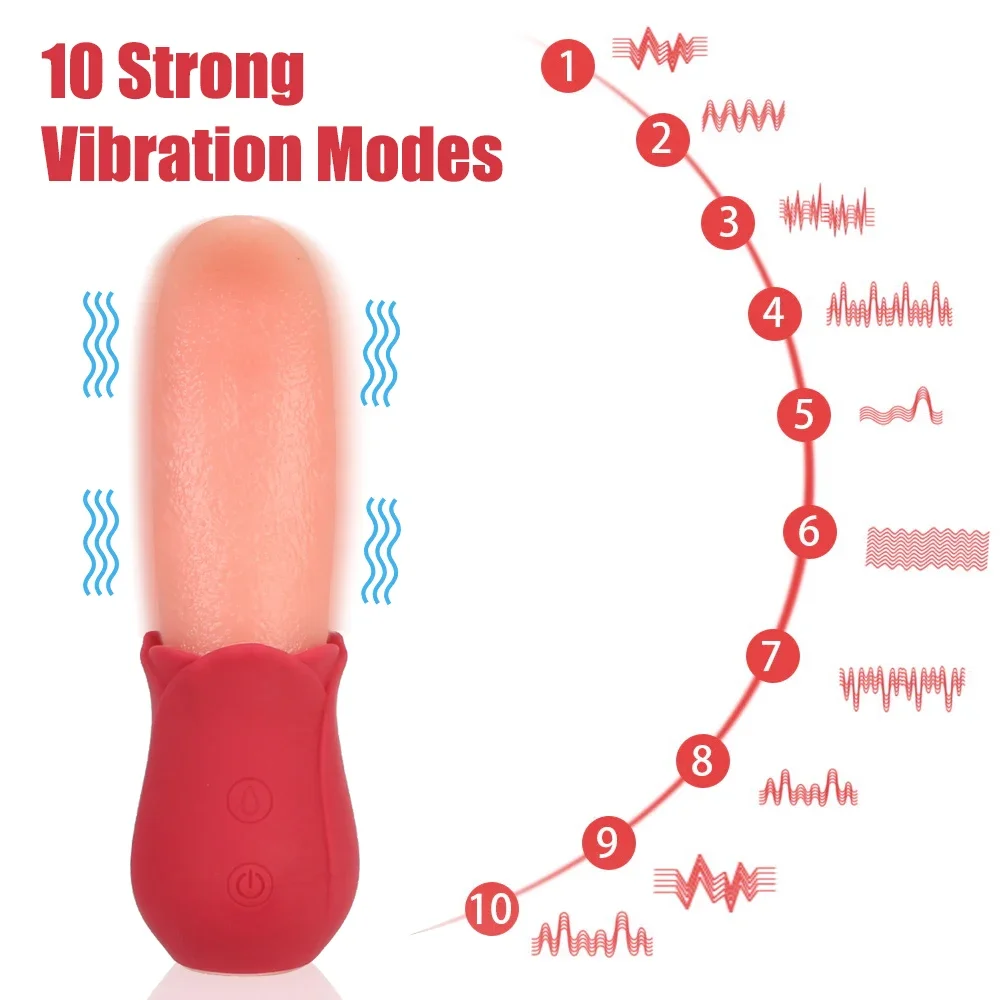 14Cm Tong Likken Vibrator Borst Vergroter Voor Vrouwen Tepel Clitoris Likt Vaginale Anale Plug Seksspeeltje Vrouwelijke Masturbator Erotische