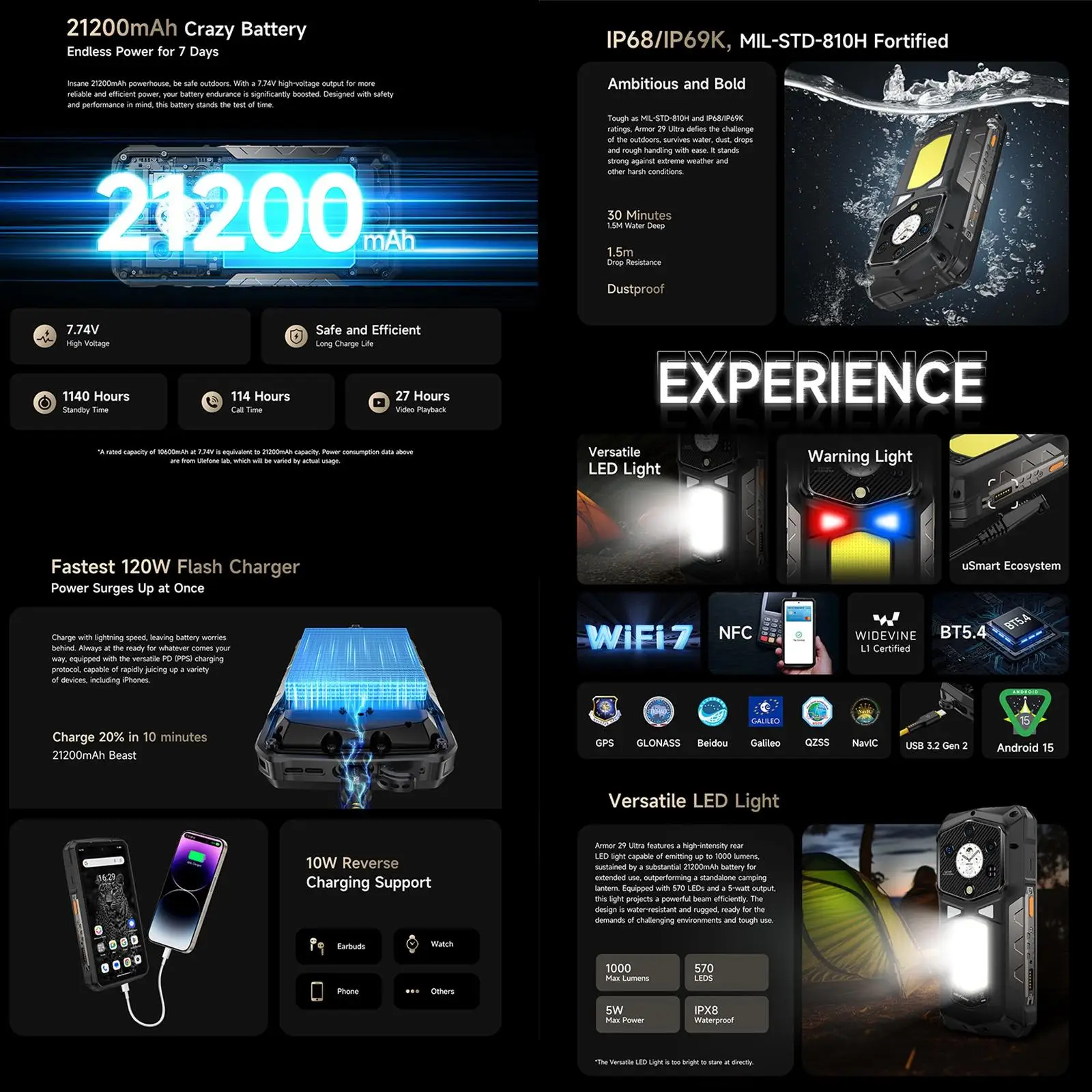 Ulefone Armor 29 Ultra Rugged Smartphone AI 5G 16GB+1TB Dual Screen 6.67'' 21200mAh 120W 64MP Night Vision Camera Android 15 NFC