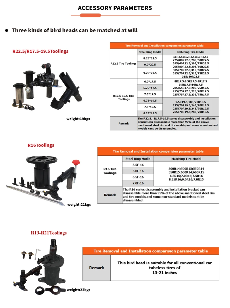 Heavy Duty Manual Semi Truck Tire Change Machine R22.5 R17.5-19.5 R16 R13-R21Car Air Tire Changer