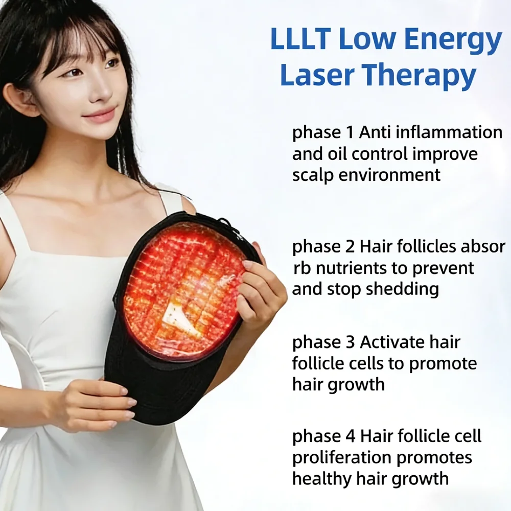 196pcsLaser Cap Hair Loss Growth Regrowth Treatment Therapy Alopecia Helmet Enhance Hair Follicle Blood Circulation Promote Hair