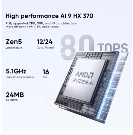 MINISFORUM 2025 AI X1 Mini PC AMD Ryzen AI 9 HX 370 R7 255 OCuLink 2 * USB4 Doppio altoparlante incorporato Computer desktop da gioco WiFi7