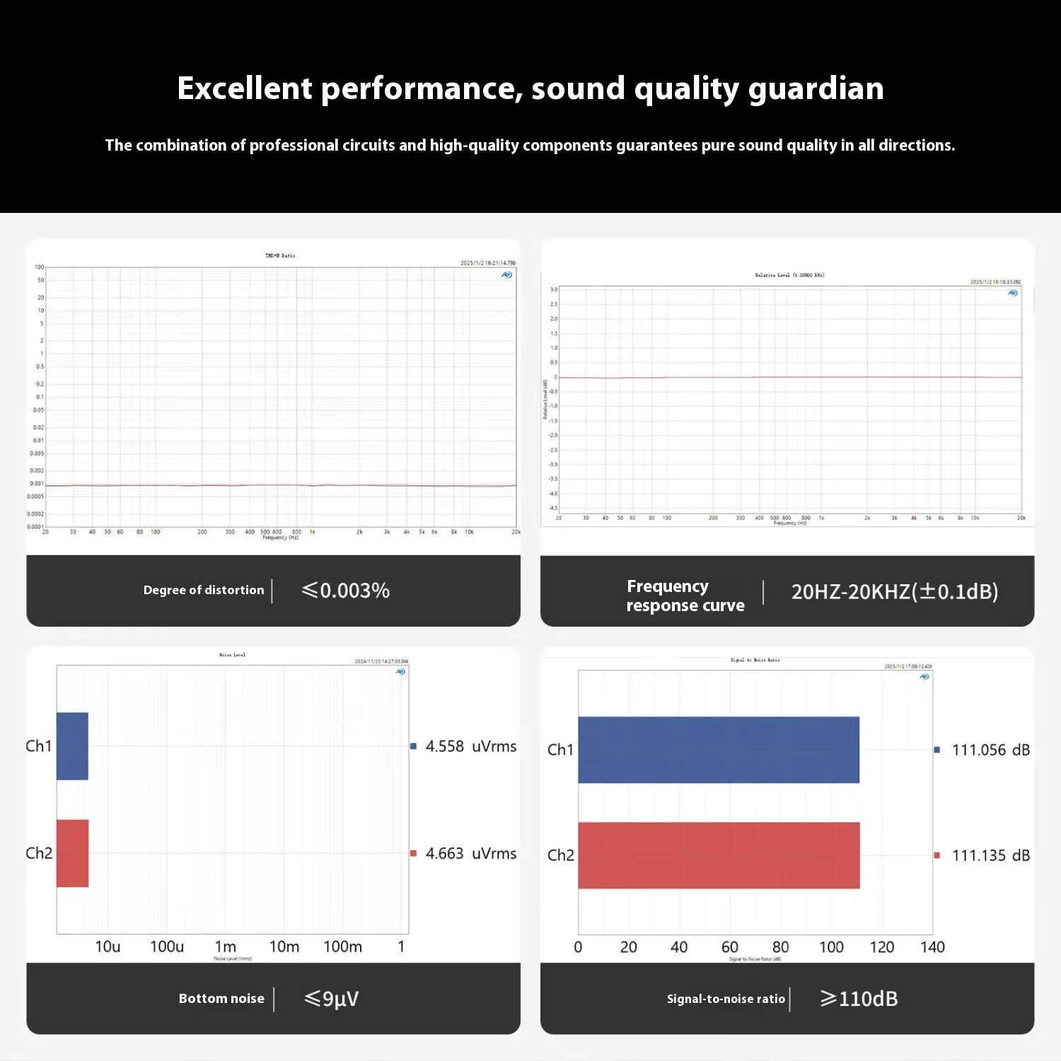 Fosi Audio P4 Preamplifier High and Low Frequency Remote Control Adjustment High Fidelity Preamplifier Custom Music Amplifier