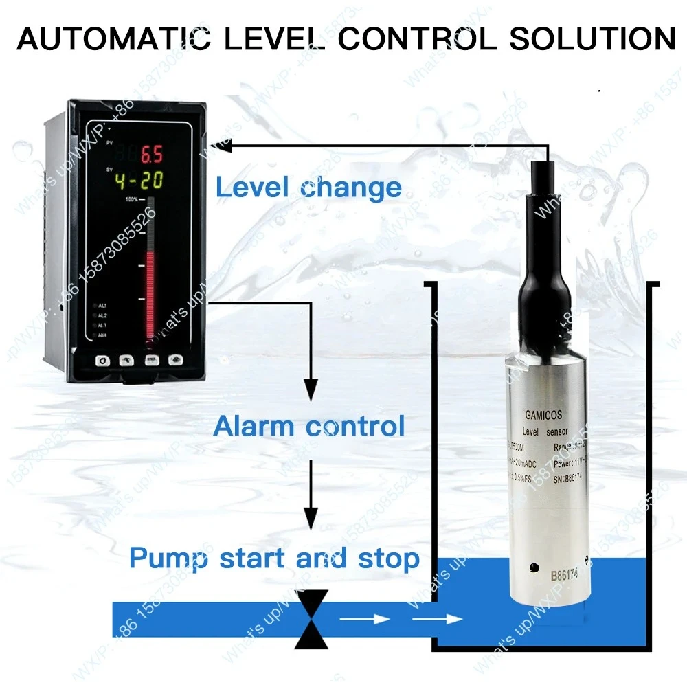 1PCS GLT500 IP68 waterproof 0~ 200m 4~ 20ma submersible level sensor