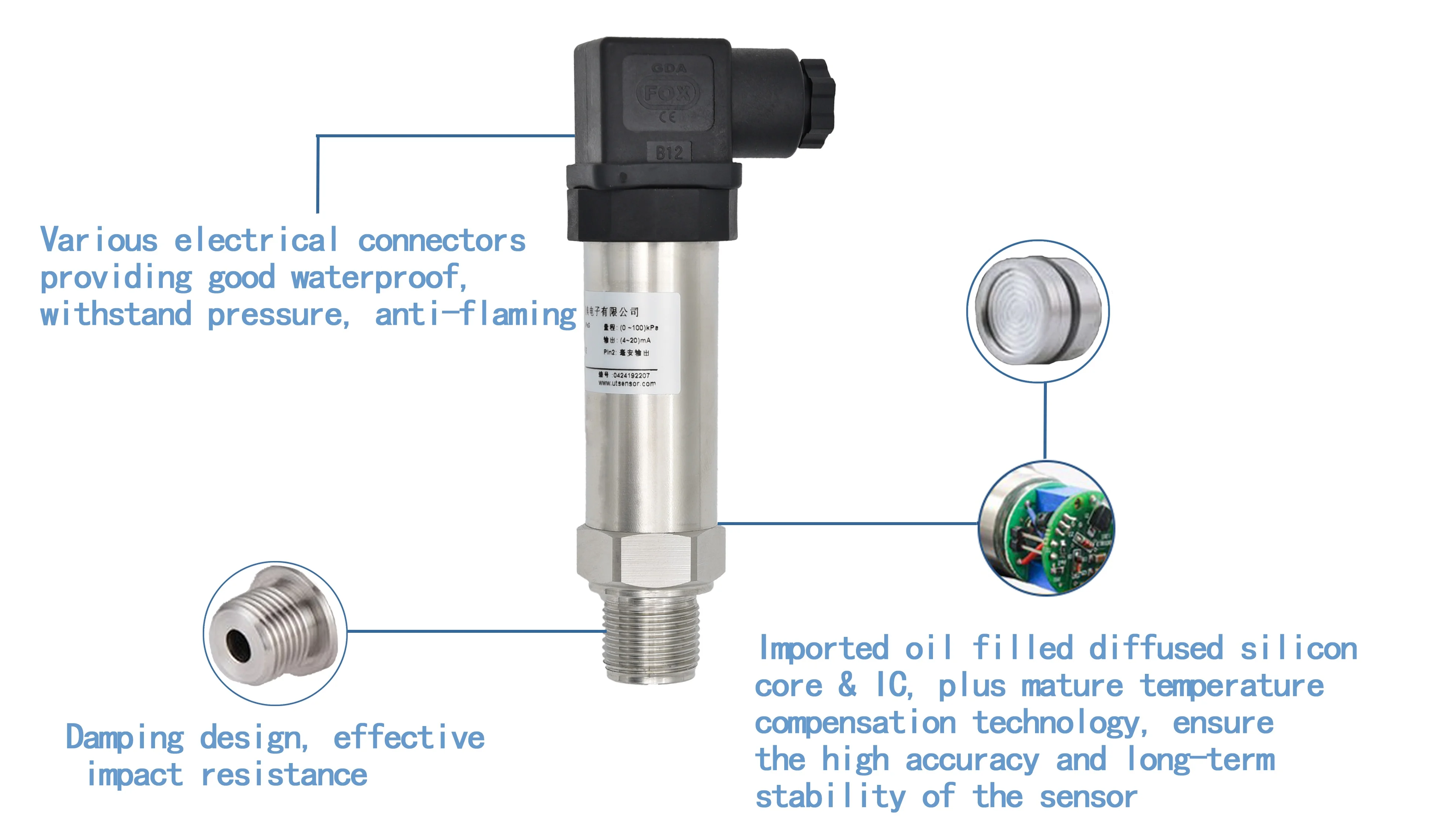 Picture 7: 4~20mA 0~5V Vacuum Pressure Transmitter Pressure Sensor with SS Housing