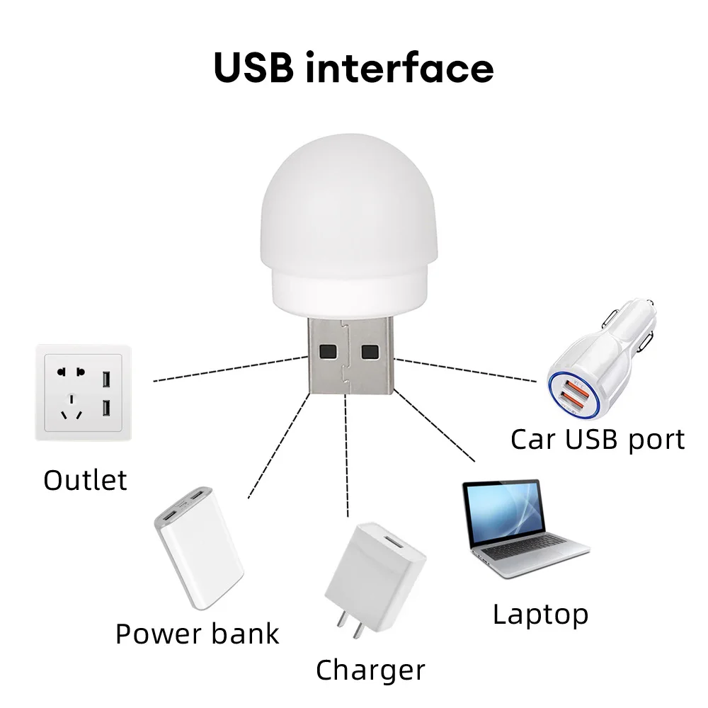 LED Night Lights USB Plug Mini LED Book Lights Night Reading Light Mobile Power Charging Mini LED Lights Night Lamp