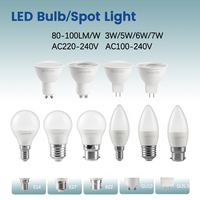 Led Bulb Lamps E27 B22 E14 GU10 GU5.3 Spot 220V 110V Light Bulb 3W 5W 6W 7W Warm White Cold White Lampada for Home Leds Lamp