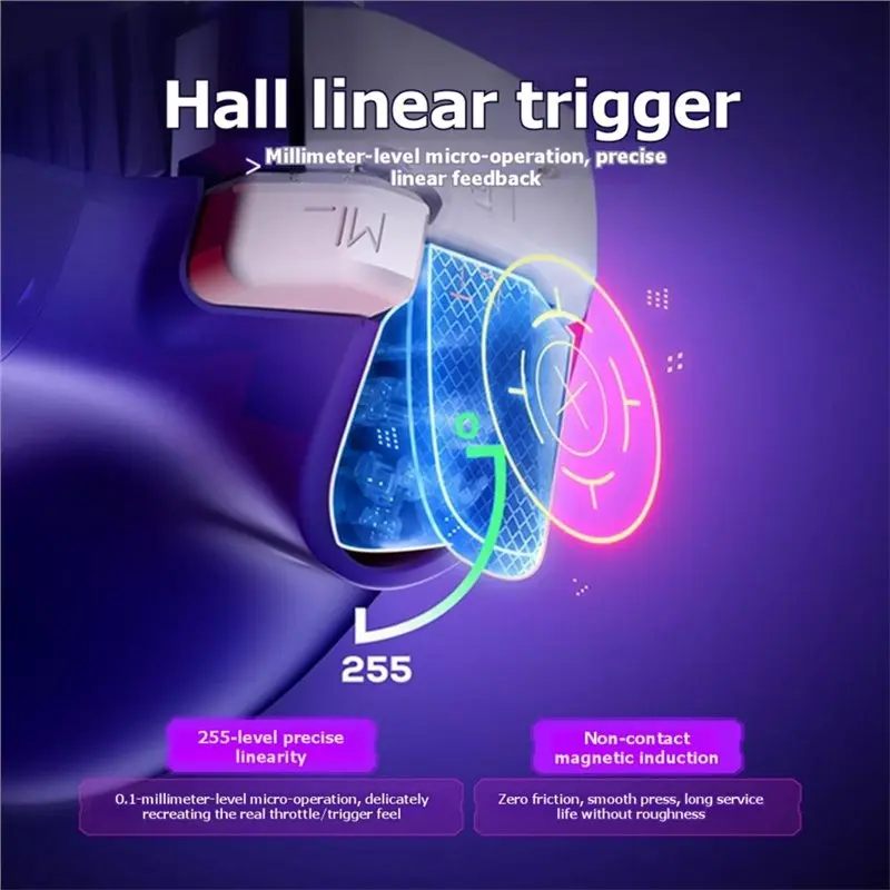 A97I-Hall Effect Trigger Mobile Gaming Controller For Switch TMR Joystick Gamepad With NS2 Plug And Play Functionality